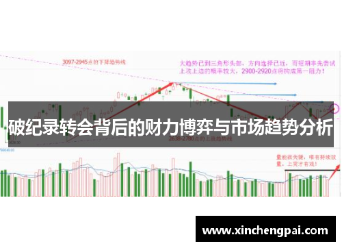 破纪录转会背后的财力博弈与市场趋势分析